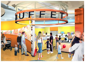 Nick Hotel Mall Buffet