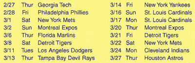 2003 Spring Training Schedule
